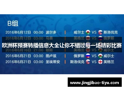欧洲杯预赛转播信息大全让你不错过每一场精彩比赛