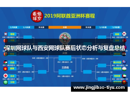 深圳网球队与西安网球队赛后状态分析与复盘总结