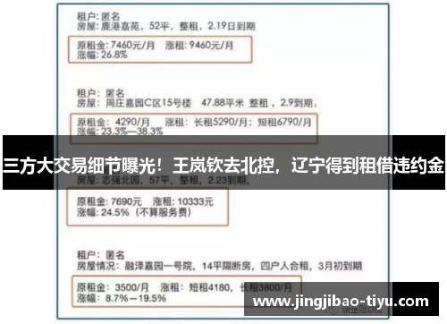 三方大交易细节曝光！王岚钦去北控，辽宁得到租借违约金